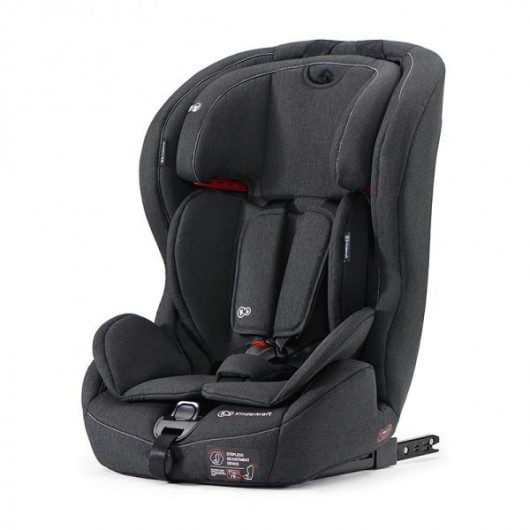 siege auto kinderkraft crash test