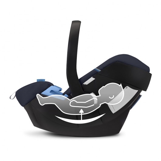 Siege Auto 0 Cybex Pas Cher Siege Auto Cybex Aton 5 Soho Grey Siege Auto 0 Cybex Pas Cher Siege Auto Cybex Aton 5 Soho Grey