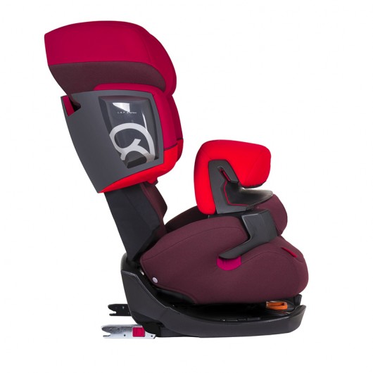 cybex pallas 2 fix avis