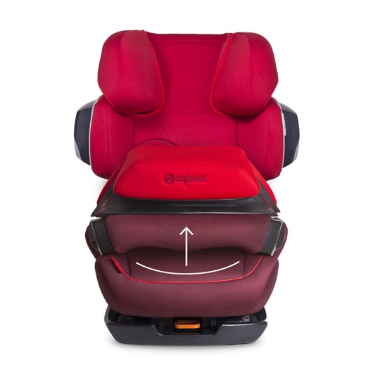pallas 2 cybex