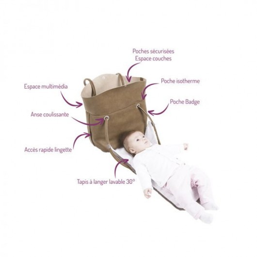 Sac à langer Papa, Maman & moi Lea's Bag