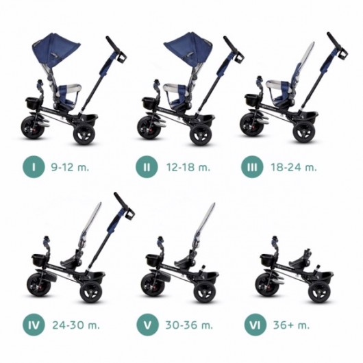 Tricycle Kinderkraft Aveo gray