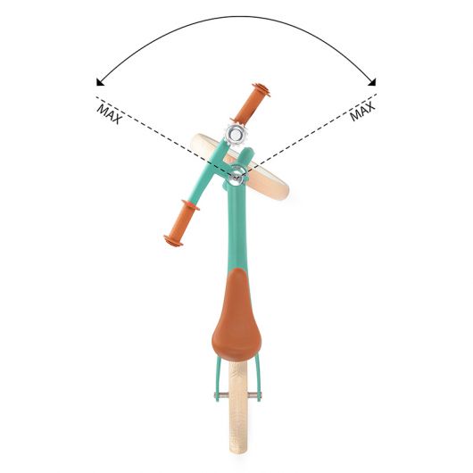 Draisienne Kinderkraft Fly Plus Midnight Green