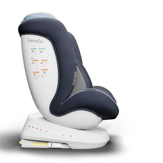 Siège auto Lionelo Bastiaan One Blue Navy