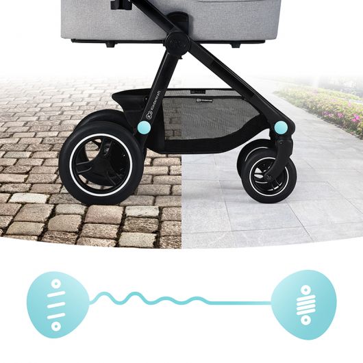 Poussette combinée Kinderkraft Everyday Denim