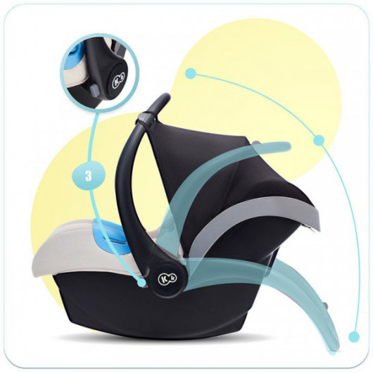 Siège auto Kinderkraft Mink Bird