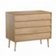 Commode Vox Baby Bosque Oak