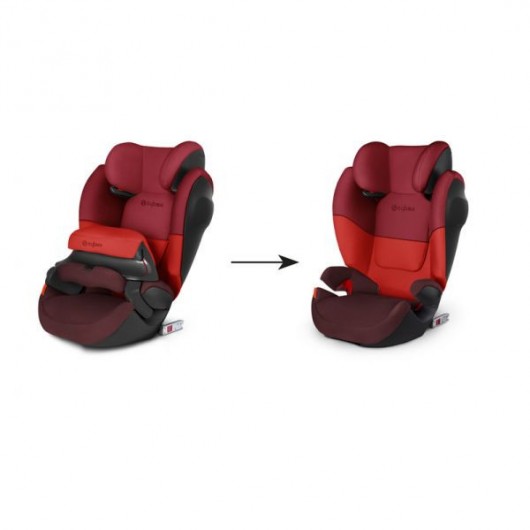 Siège auto groupe 2-3 isofix Cybex M-Fix SL - Équipement auto