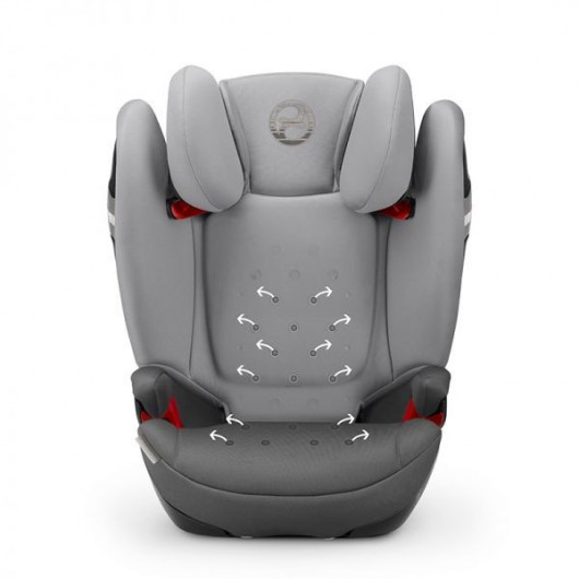 cybex ferrari siege auto