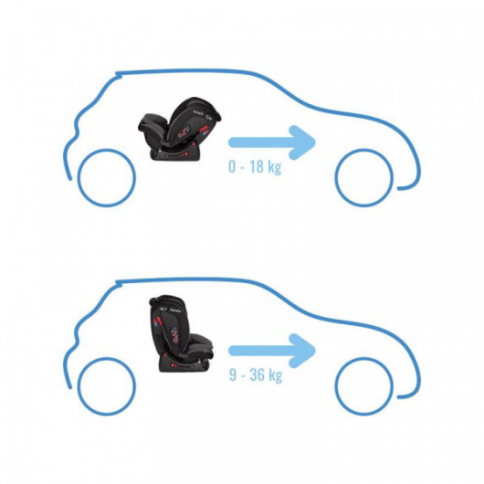 Siège auto Lionelo Aart Grey Stone