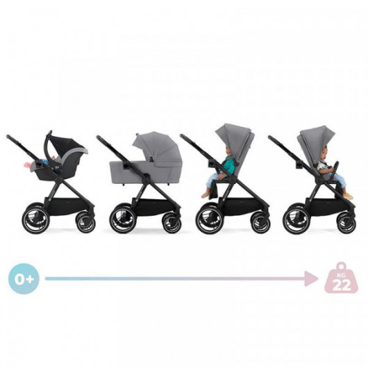 Poussette combinée Kinderkraft Nea Deep Grey